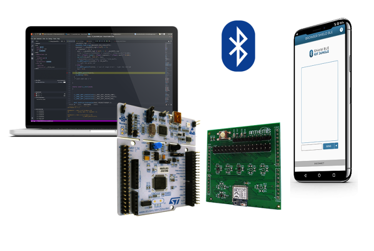 Développement de modules connectés