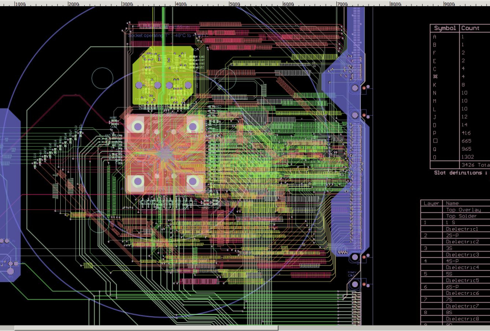 layout pcb hdi